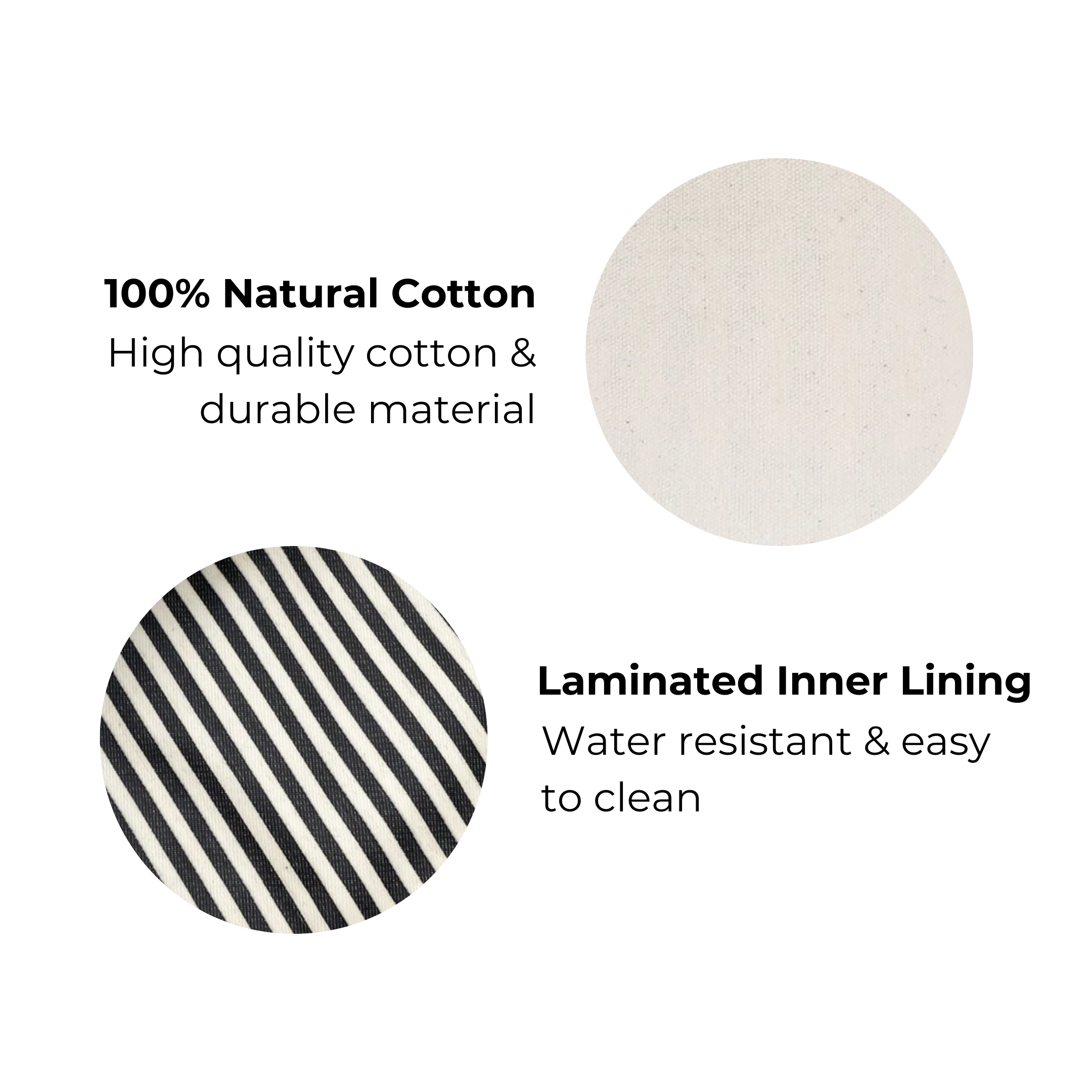 Close-up of Bag-all natural cotton fabric and laminated striped inner lining details for durability and water resistance