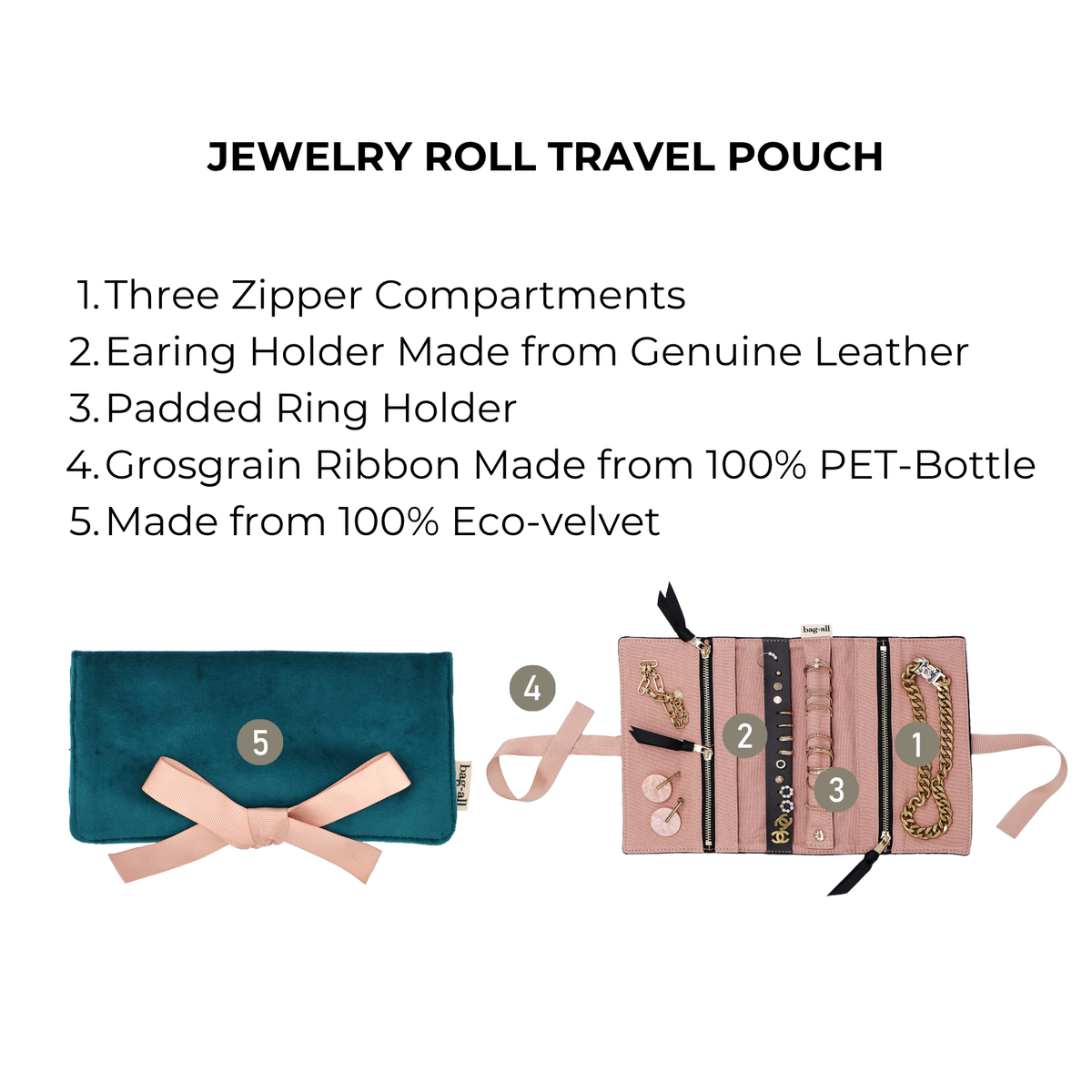 Couture Jewelry Roll, Medium – Eco Velvet – Aqua Teal, Bag-all travel pouch infographic with three zip compartments