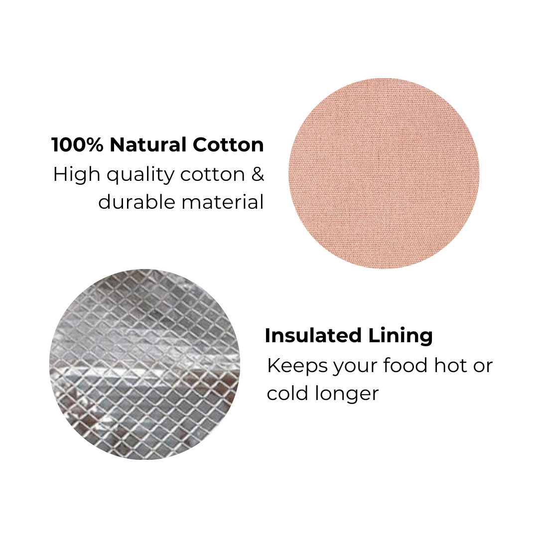 Bag-all Stylish Monogram Lunch Box features natural cotton exterior in pink/blush and insulated silver lining, showcasing material quality and temperature-control functionality