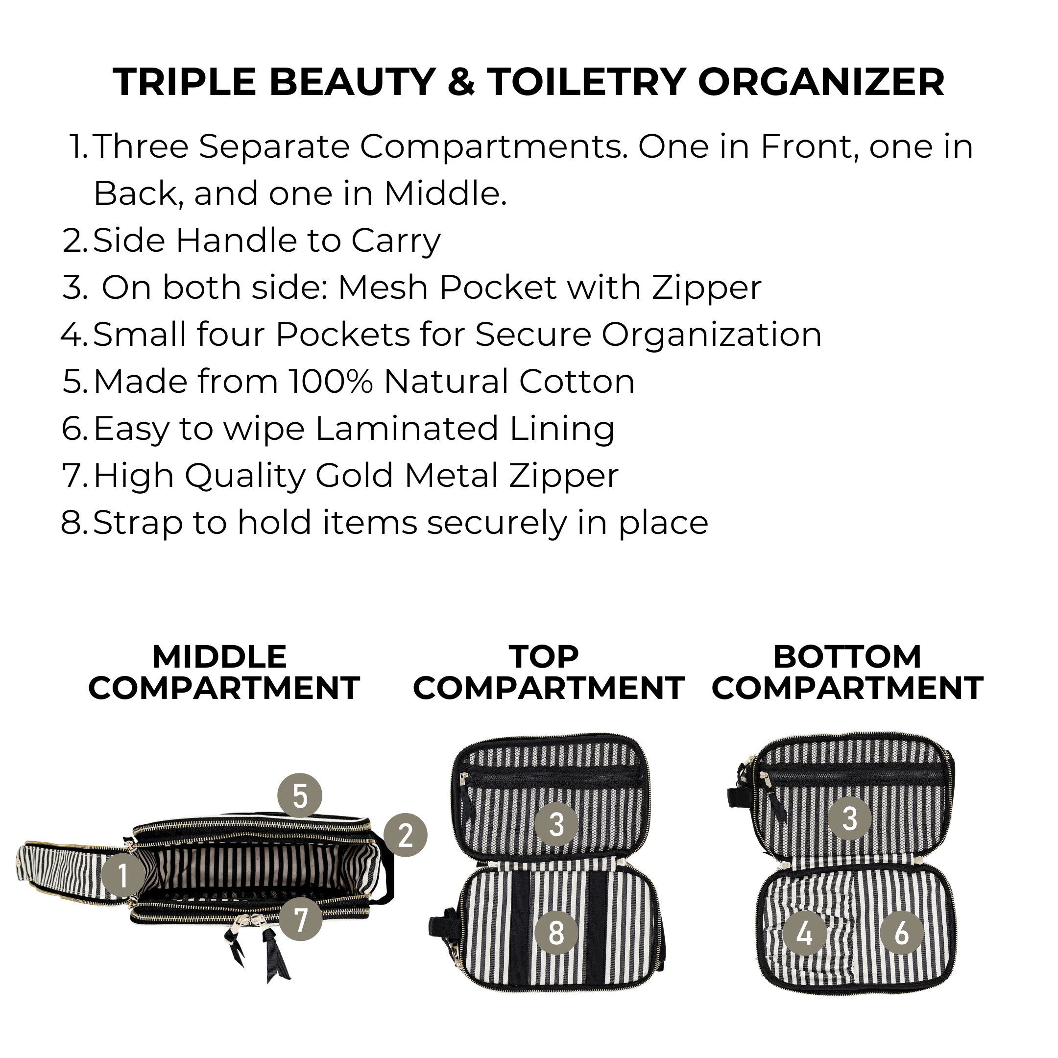 Bag-all triple beauty organizer in cream with three compartments, mesh pockets, cotton fabric, and gold zippers for easy storage.